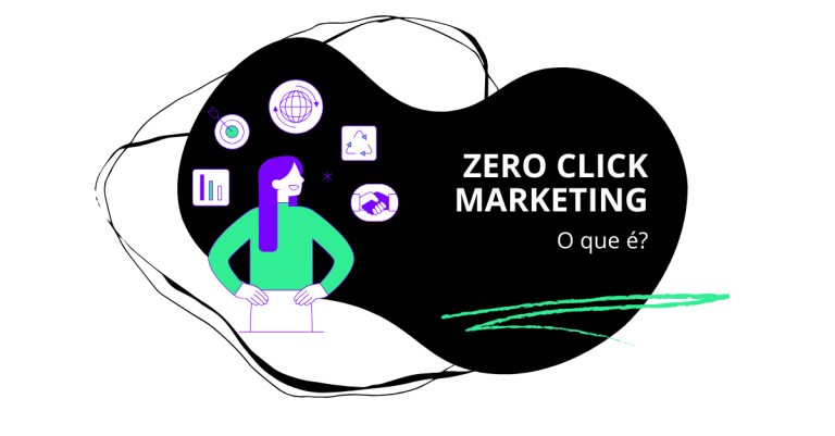 Zero Click Marketing